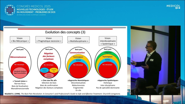 Traitement en centre de la douleur