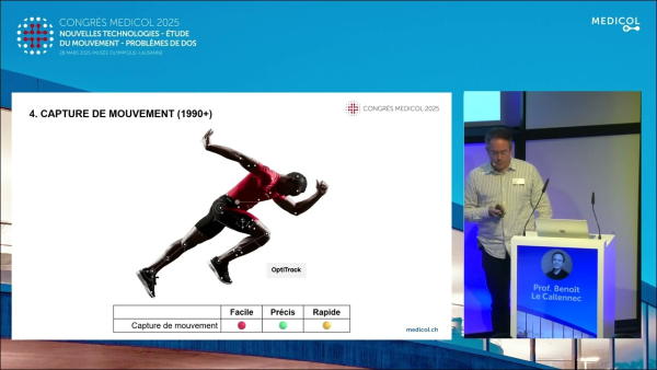 Gestuelle et réalité virtuelle