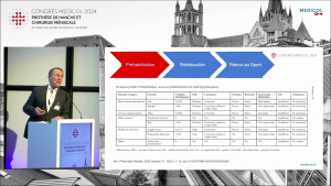 R&eacute;&eacute;ducation et retour au sport