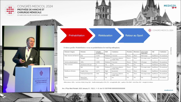 Rééducation et retour au sport