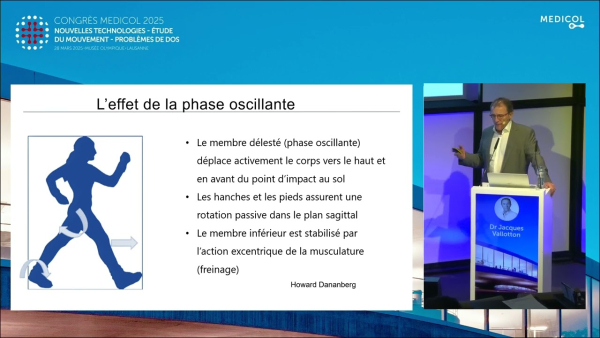 Blocage dans le plan sagittal