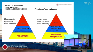 Chiropratique et kinésiologie appliquée